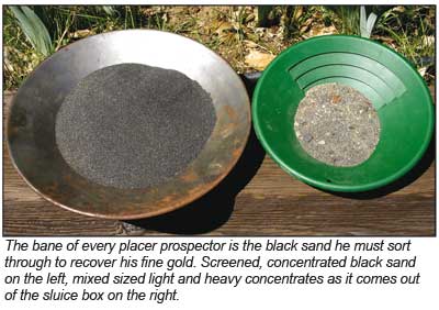 Black Sands Mini-Magnet Tools for Gold Prospecting 