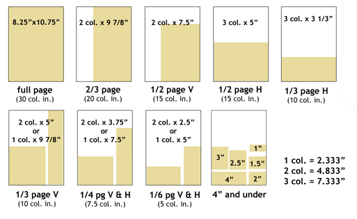 ICMJ Display Ad Submission Specs